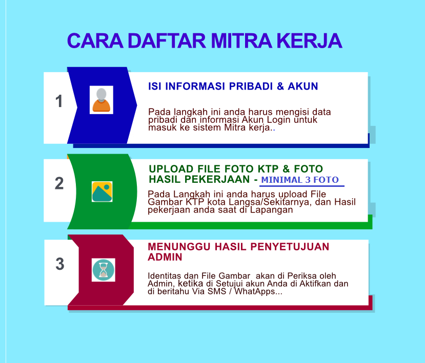 langkap daftar nego tukang